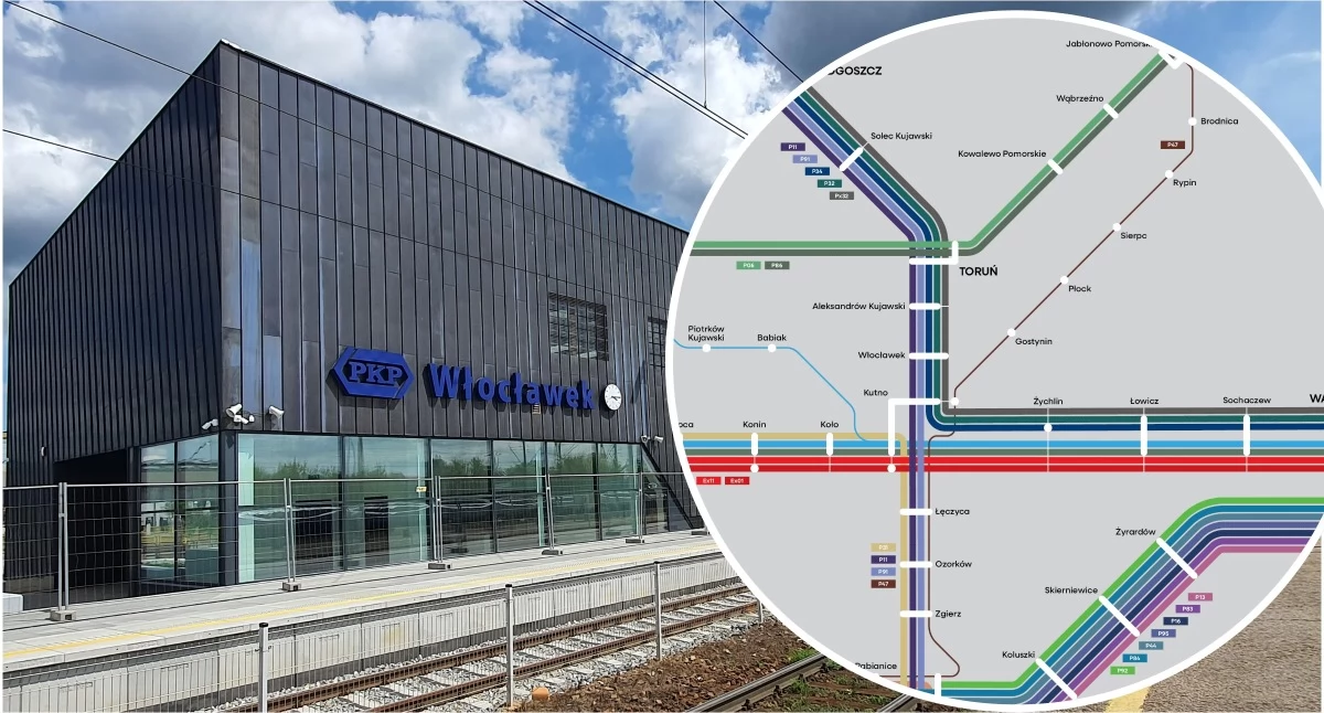 Fot. PKP Intercity, własne