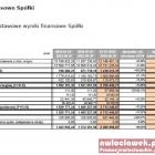 Fotka nr 2 z 3