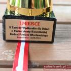zdjęcie nr 15