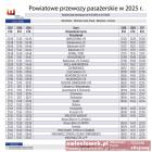zdjęcie nr 18