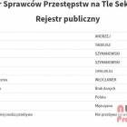 zdjęcie nr 12