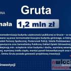 Fotka nr 5 z 6