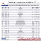 zdjęcie nr 12